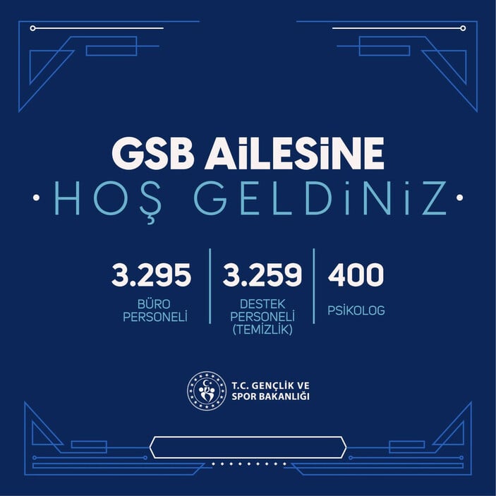 GSB personel alımı sonuçları açıklandı mı? GSB personel alımı sonuç sorgulama ekranı