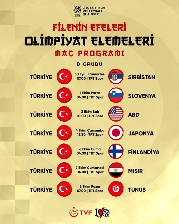 Türkiye - ABD voleybol maçı ne zaman, saat kaçta ve hangi kanalda?