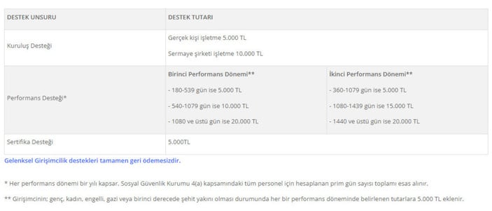 Yeni Haber Başlığı