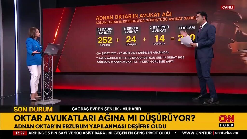Oktar avukatları ağına mı düşürüyor?